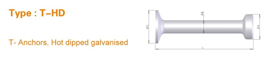 Type T Spherical Head Precast Lifting Anchors